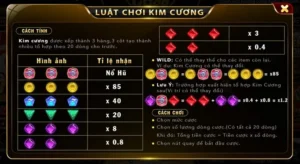 Khám Phá Trò Chơi Nổ Hũ Kim Cương Tại VG99 Để Nhận Thưởng Lớn Ngay Hôm Nay